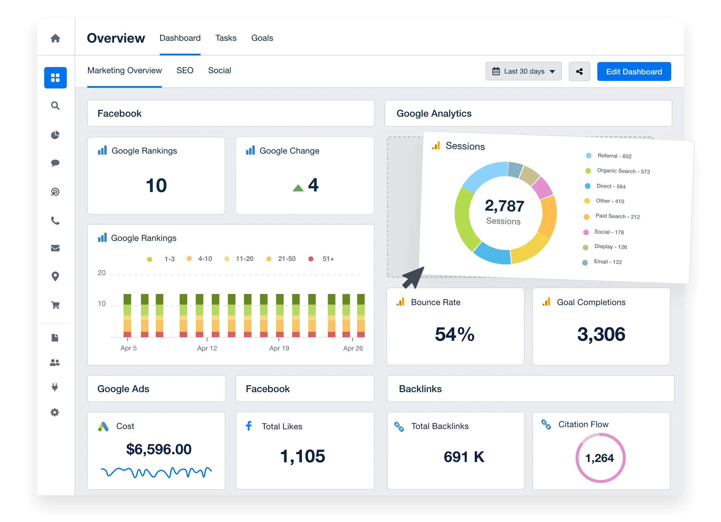 Reach your ideal audience on Facebook and Instagram with our powerful Meta Ads strategies. From eye-catching creatives to precision targeting, we help you grow engagement, sales, and brand loyalty.