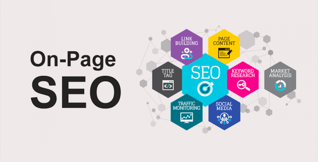 Rank your website #1 on google with out premium services that drives readers into customers